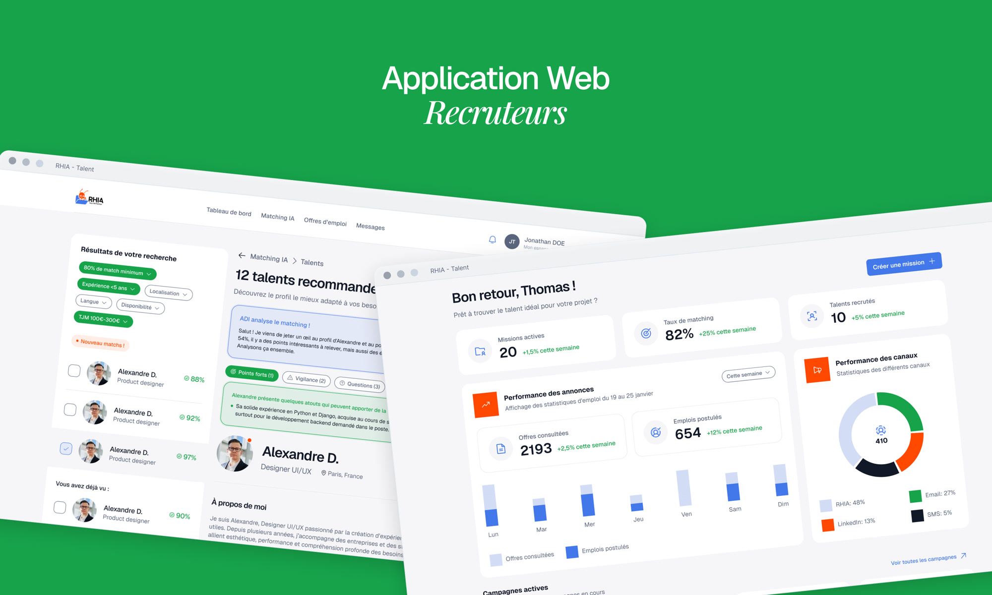 Interfaces du projet RHIA